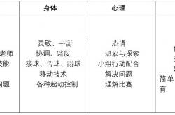 开云官网_足球新政策：鼓励更多女性参与足球运动